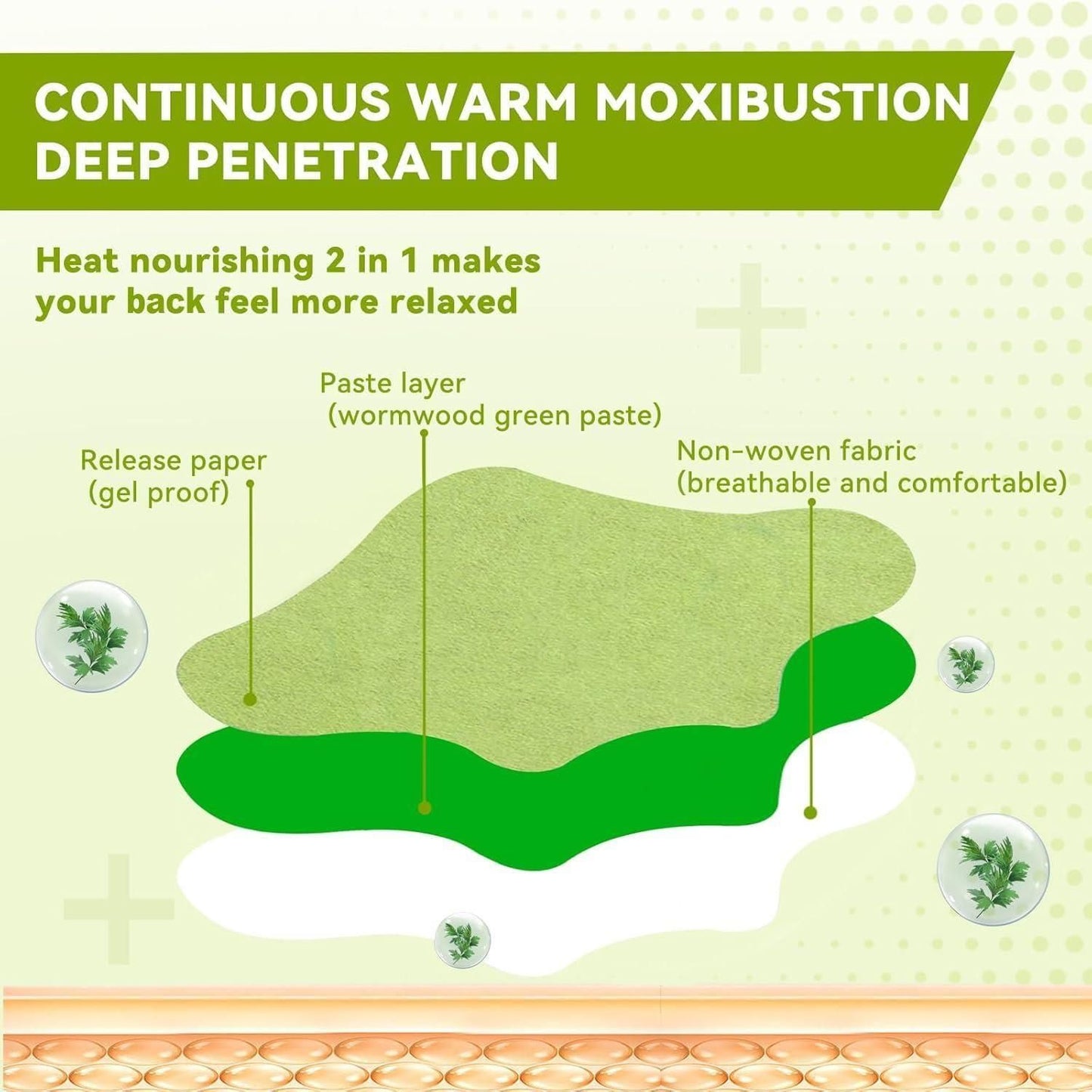 PAINRELIEF™ - NATURAL PAIN RELIEF PATCHES.