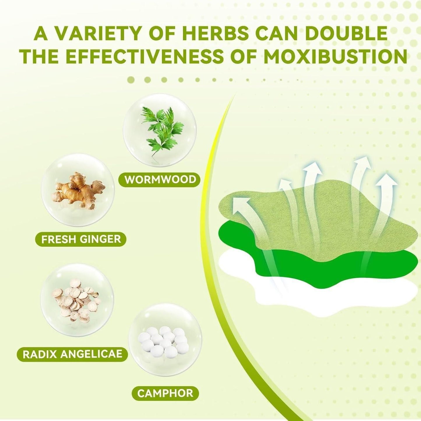 PAINRELIEF™ - NATURAL PAIN RELIEF PATCHES.